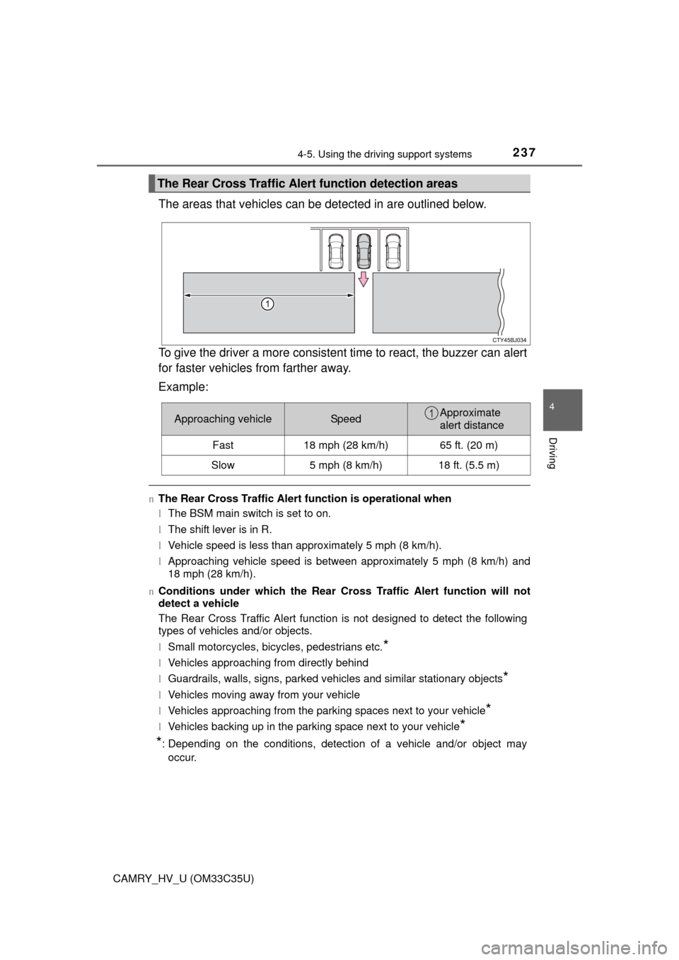 TOYOTA CAMRY HYBRID 2016 XV50 / 9.G Owners Manual 2374-5. Using the driving support systems
4
Driving
CAMRY_HV_U (OM33C35U)
The areas that vehicles can be detected in are outlined below.
To give the driver a more consistent time to react, the buzzer 
