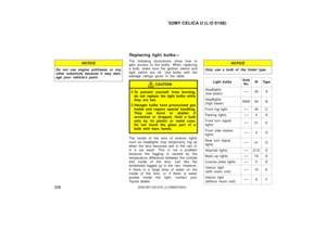 Page 212