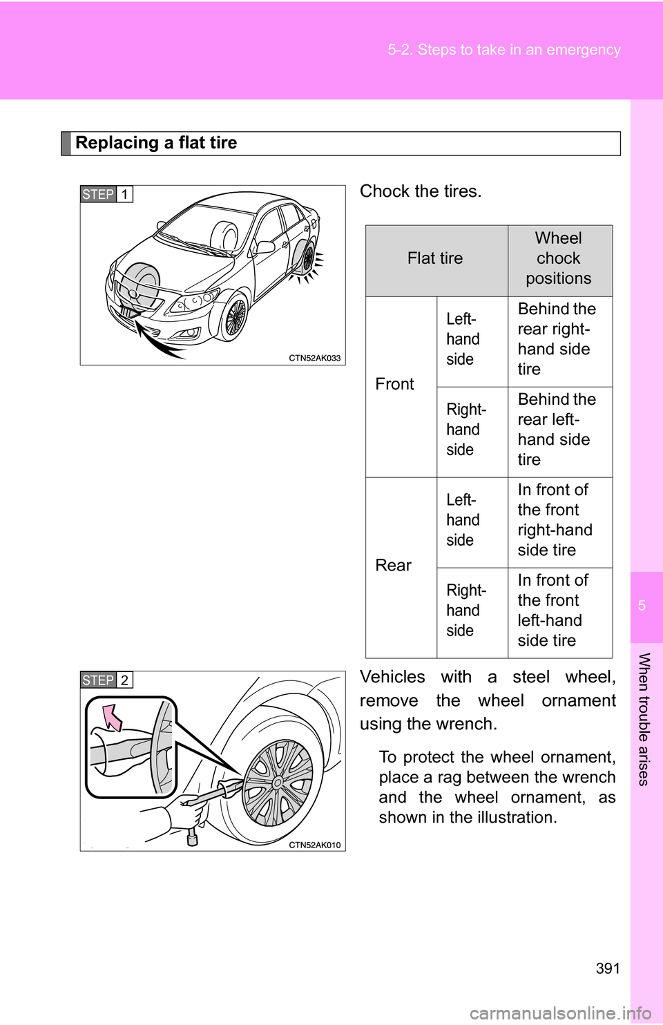 TOYOTA COROLLA 2009 10.G Owners Manual 5
When trouble arises
391
5-2. Steps to take in an emergency
Replacing a flat tire
Chock the tires.
Vehicles with a steel wheel,
remove the wheel ornament
using the wrench.
To protect the wheel orname