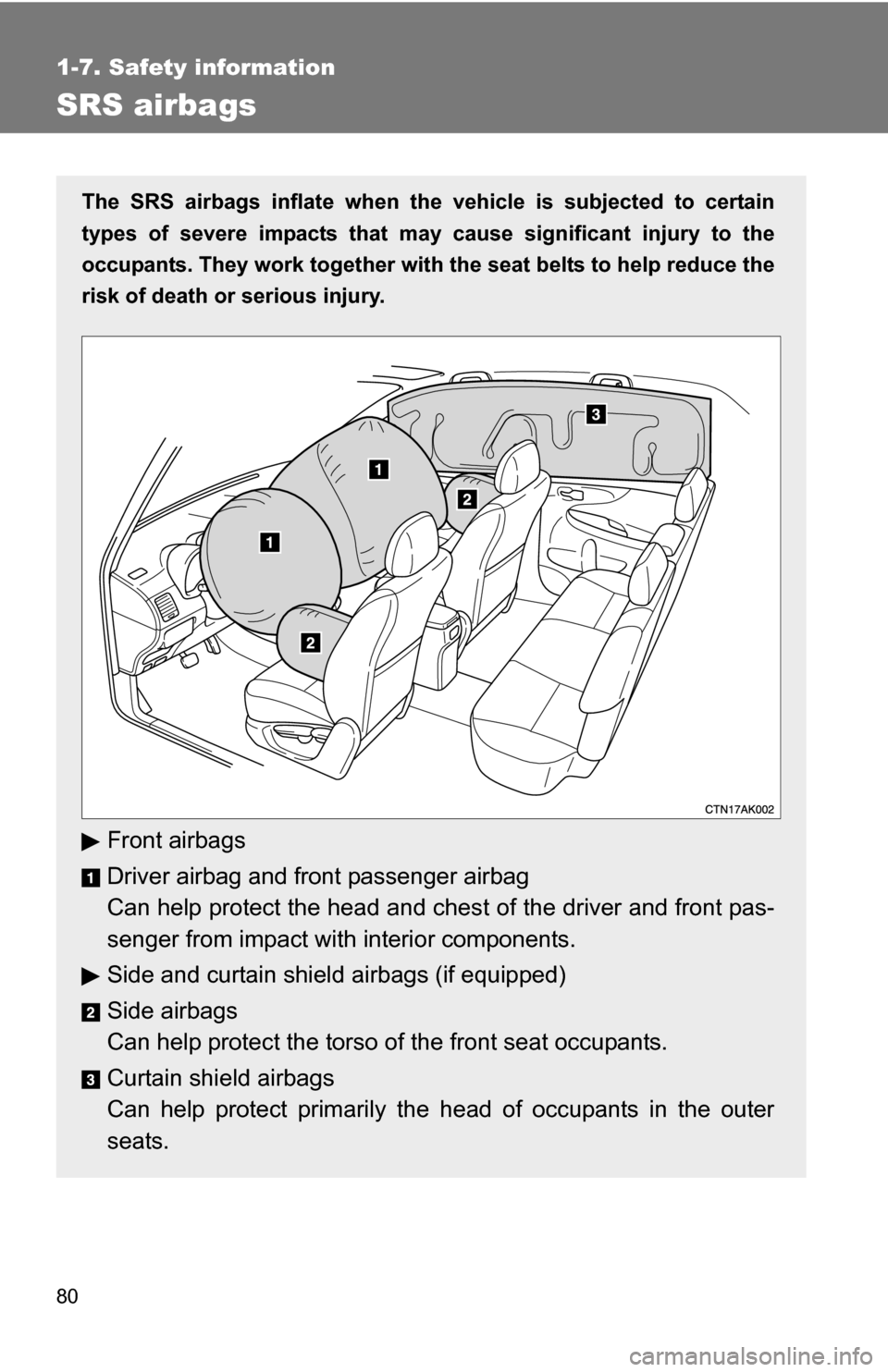 TOYOTA COROLLA 2009 10.G Owners Manual 80
1-7. Safety information
SRS airbags
The SRS airbags inflate when the vehicle is subjected to certain
types of severe impacts that may  cause significant injury to the
occupants. They work together 