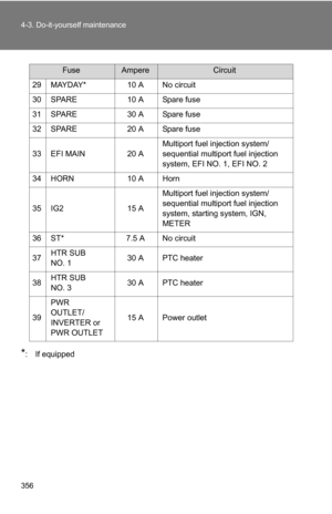 Page 356