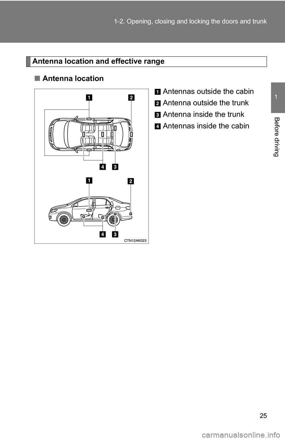 TOYOTA COROLLA 2010 10.G Owners Manual 25
1-2. Opening, closing and locking the doors and trunk
1
Before driving
Antenna location a
nd effective range
■ Antenna location
Antennas outside the cabin
Antenna outside the trunk
Antenna inside