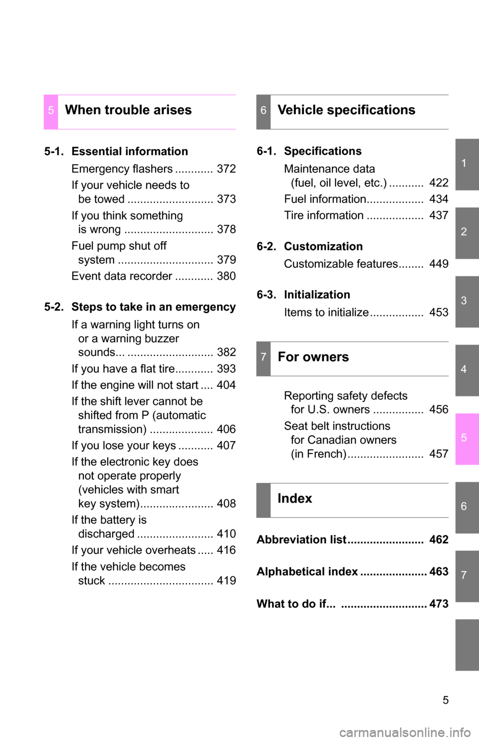 TOYOTA COROLLA 2010 10.G Owners Manual 1
2
3
4
5
6
7
5
5-1. Essential informationEmergency flashers ............ 372
If your vehicle needs to be towed ........................... 373
If you think something  is wrong .......................