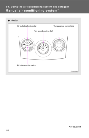 Page 212