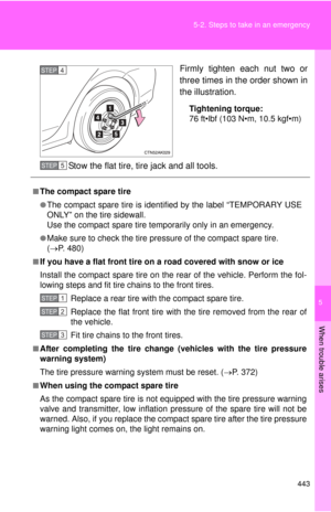 Page 443
