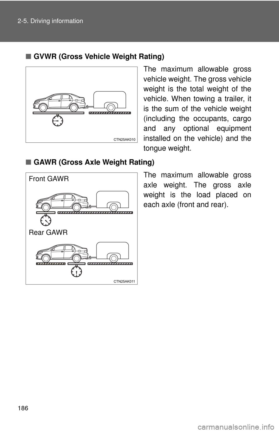 TOYOTA COROLLA 2013 11.G Owners Manual 186 2-5. Driving information
■GVWR (Gross Vehi cle Weight Rating)
The maximum allowable gross
vehicle weight. The gross vehicle
weight is the total weight of the
vehicle. When towing a trailer, it
i