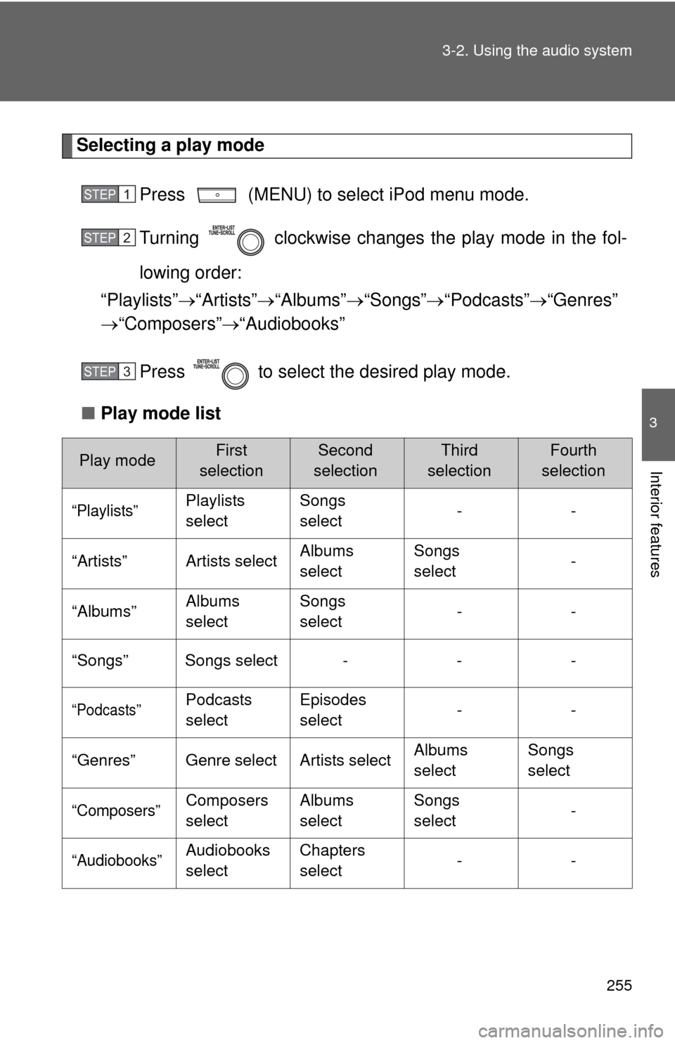 TOYOTA COROLLA 2013 11.G Owners Manual 255
3-2. Using the audio system
3
Interior features
Selecting a play mode
Press   (MENU) to select iPod menu mode.
Turning   clockwise changes the play mode in the fol-
lowing order:
“Playlists” 
