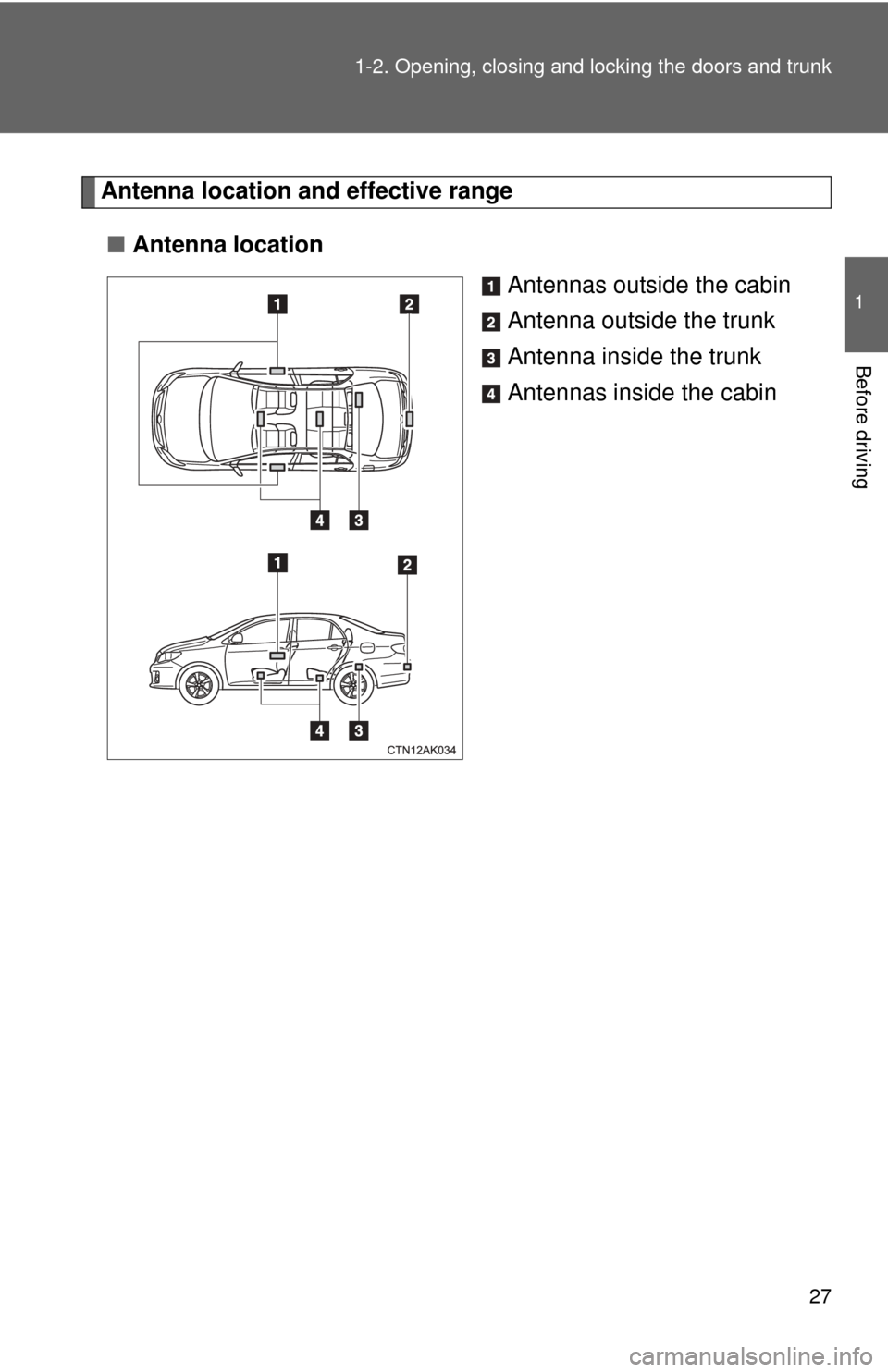 TOYOTA COROLLA 2013 11.G Owners Manual 27
1-2. Opening, closing and locking the doors and trunk
1
Before driving
Antenna location a
nd effective range
■ Antenna location
Antennas outside the cabin
Antenna outside the trunk
Antenna inside