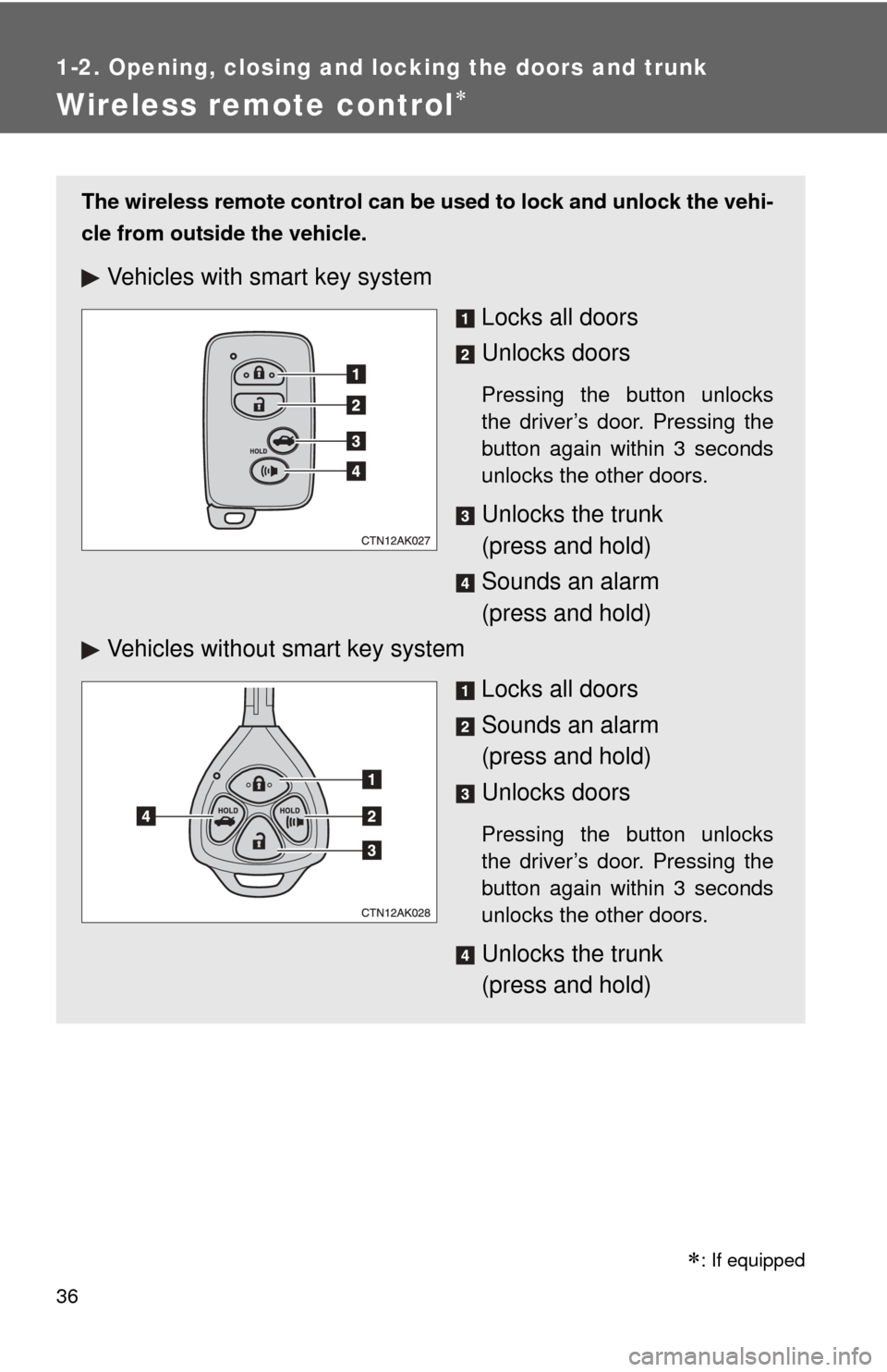 TOYOTA COROLLA 2013 11.G Owners Manual 36
1-2. Opening, closing and locking the doors and trunk
Wireless remote control
The wireless remote control can be used to lock and unlock the vehi-
cle from outside the vehicle.
Vehicles with sma