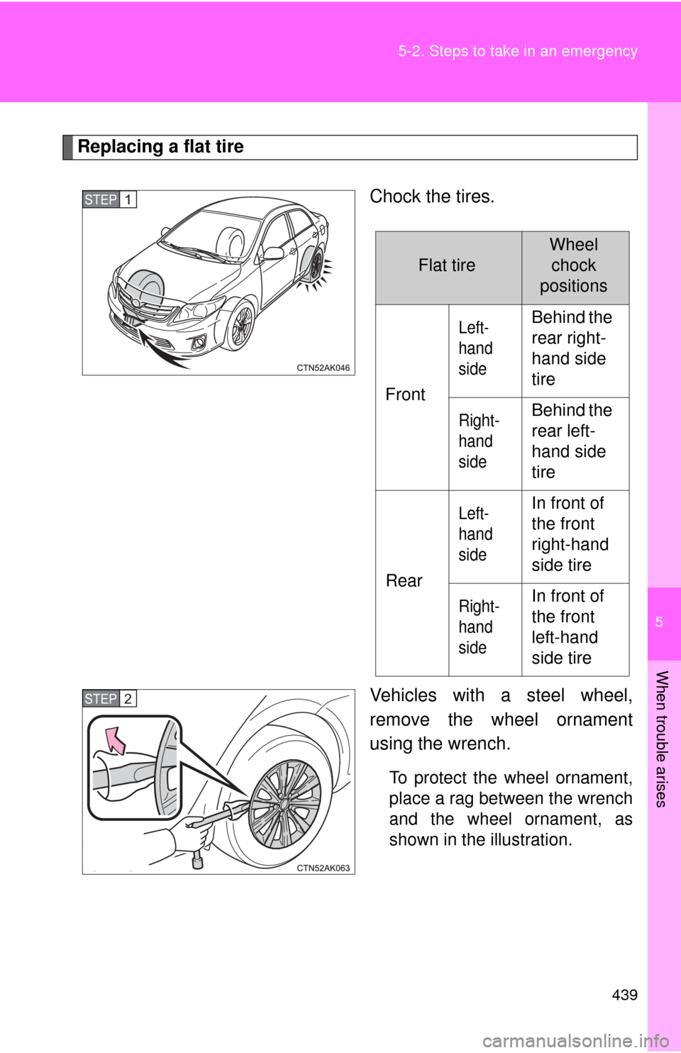 TOYOTA COROLLA 2013 11.G Owners Manual 5
When trouble arises
439
5-2. Steps to take in an emergency
Replacing a flat tire
Chock the tires.
Vehicles with a steel wheel,
remove the wheel ornament
using the wrench.
To protect the wheel orname