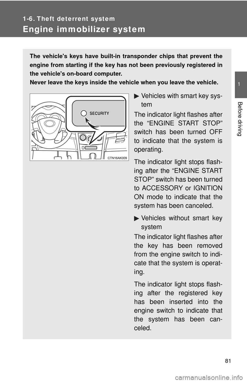 TOYOTA COROLLA 2013 11.G Owners Manual 81
1
Before driving
1-6. Theft deterrent system
Engine immobilizer system
The vehicles keys have built-in transponder chips that prevent the
engine from starting if the key has  not been previously r