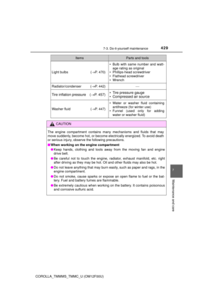 Page 429