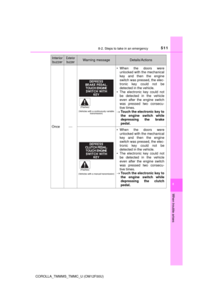 Page 511
