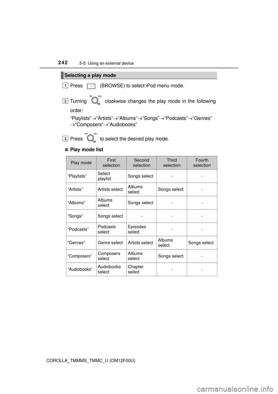 TOYOTA COROLLA 2014 11.G Owners Manual 2425-5. Using an external device
COROLLA_TMMMS_TMMC_U (OM12F00U)
Press   (BROWSE) to select iPod menu mode.
Turning   clockwise changes the play mode in the following
order:
“Playlists”“Artis