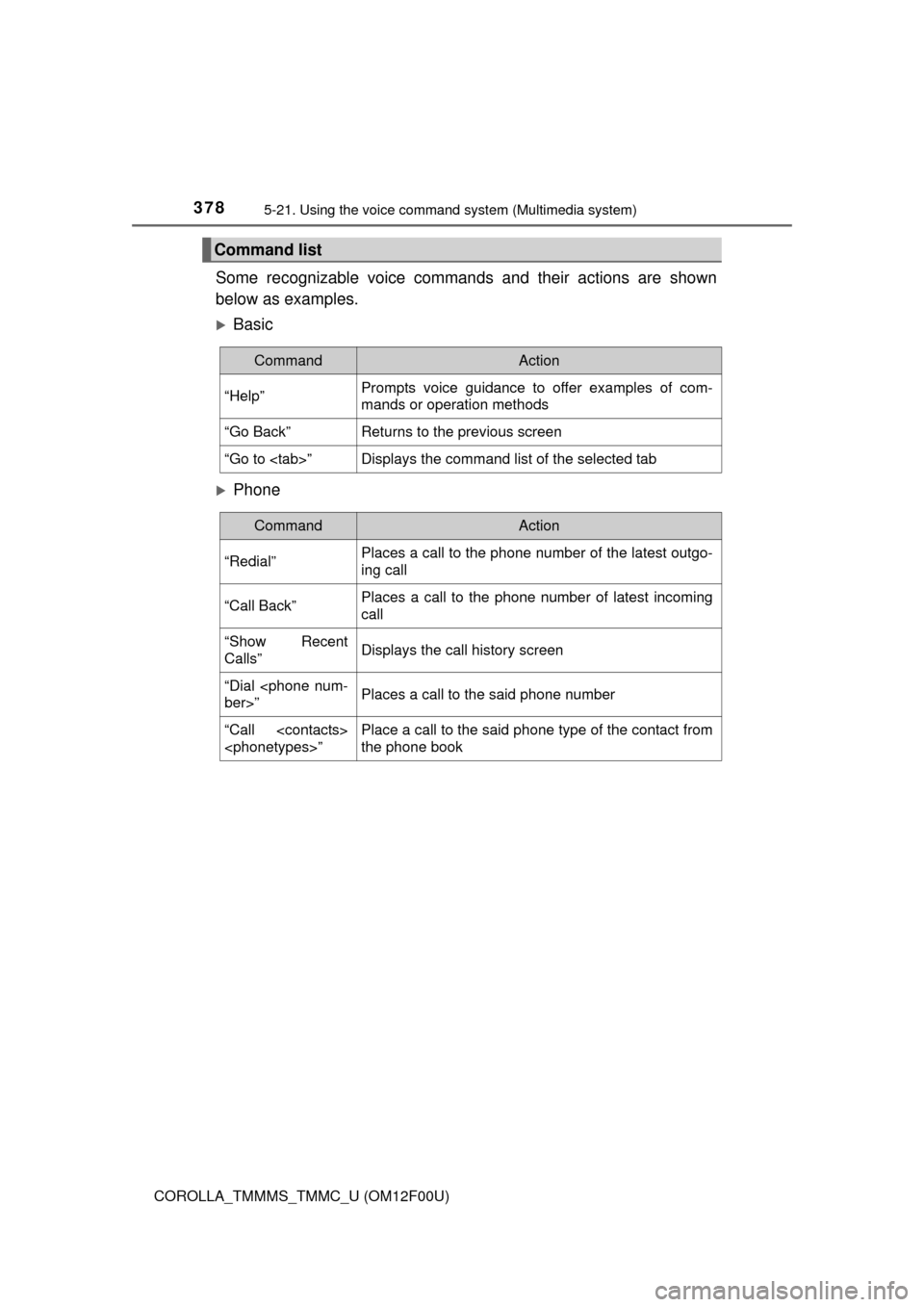 TOYOTA COROLLA 2014 11.G Owners Manual 3785-21. Using the voice command system (Multimedia system)
COROLLA_TMMMS_TMMC_U (OM12F00U)
Some recognizable voice commands and their actions are shown
below as examples.
Basic
Phone
Command li