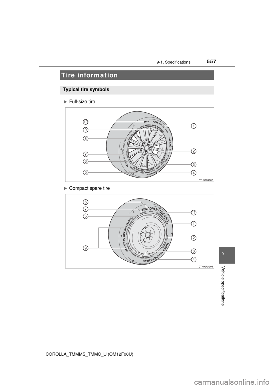 TOYOTA COROLLA 2014 11.G Owners Manual 5579-1. Specifications
9
Vehicle specifications
COROLLA_TMMMS_TMMC_U (OM12F00U)
Full-size tire
Compact spare tire
Tire information
Typical tire symbols 