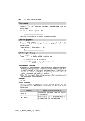 Page 250