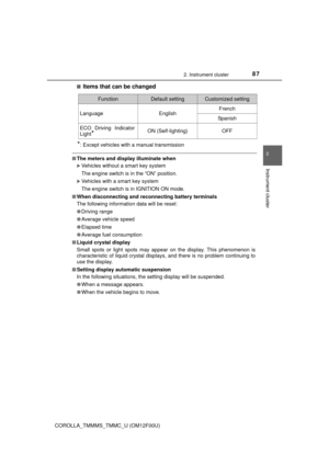 Page 87