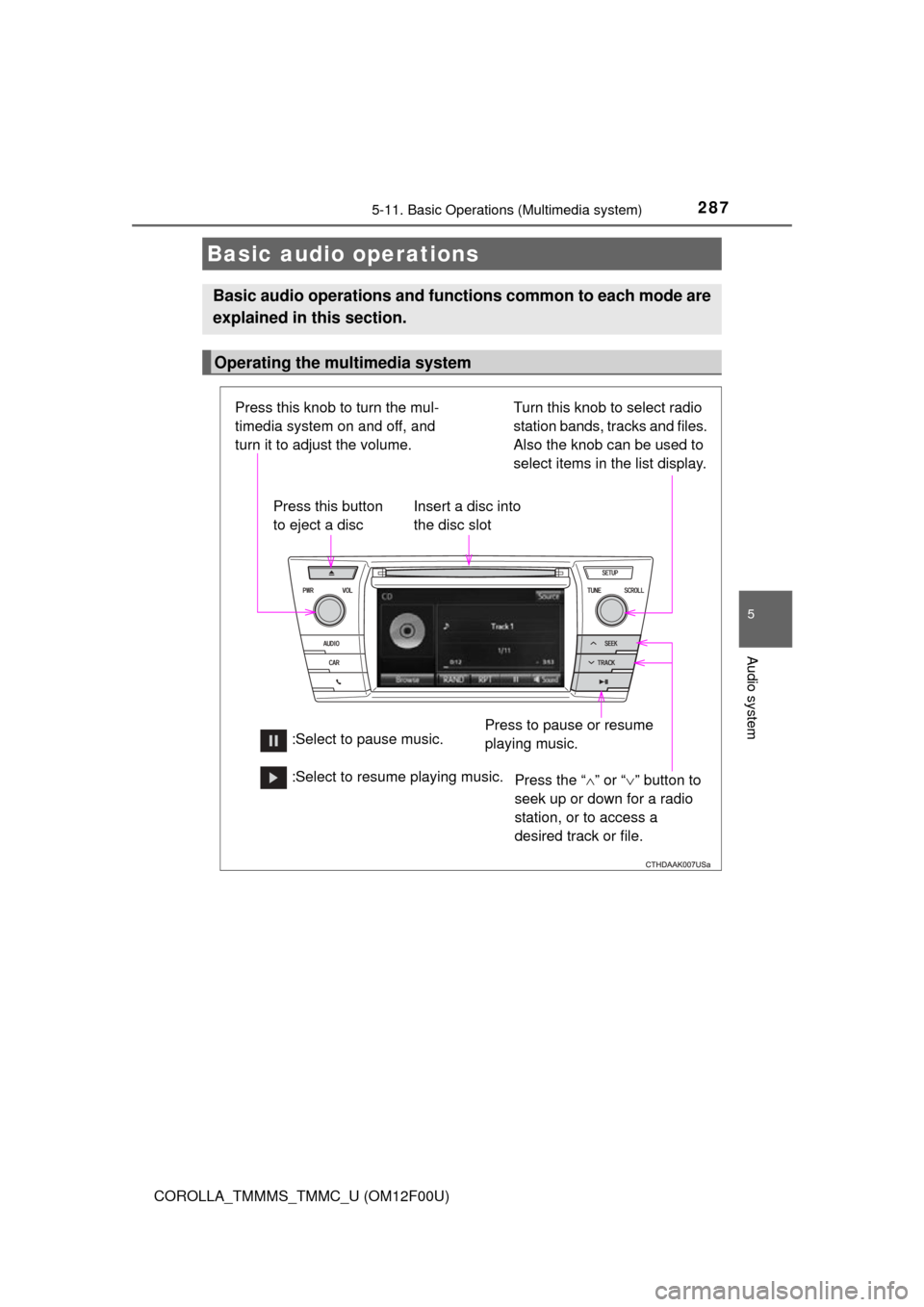 TOYOTA COROLLA 2015 11.G Owners Manual 2875-11. Basic Operations (Multimedia system)
5
Audio system
COROLLA_TMMMS_TMMC_U (OM12F00U)
Basic audio operations
Basic audio operations and functions common to each mode are
explained in this secti