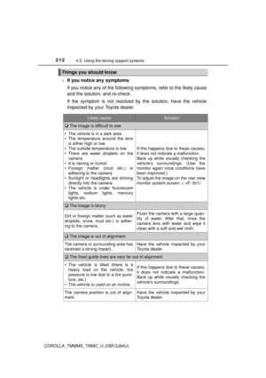 Page 212