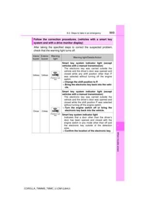 Page 503