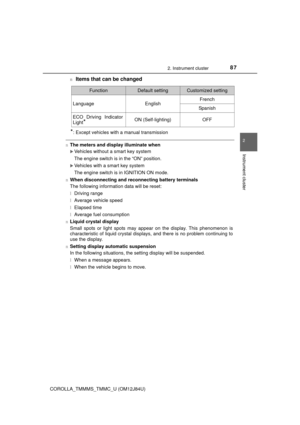 Page 87