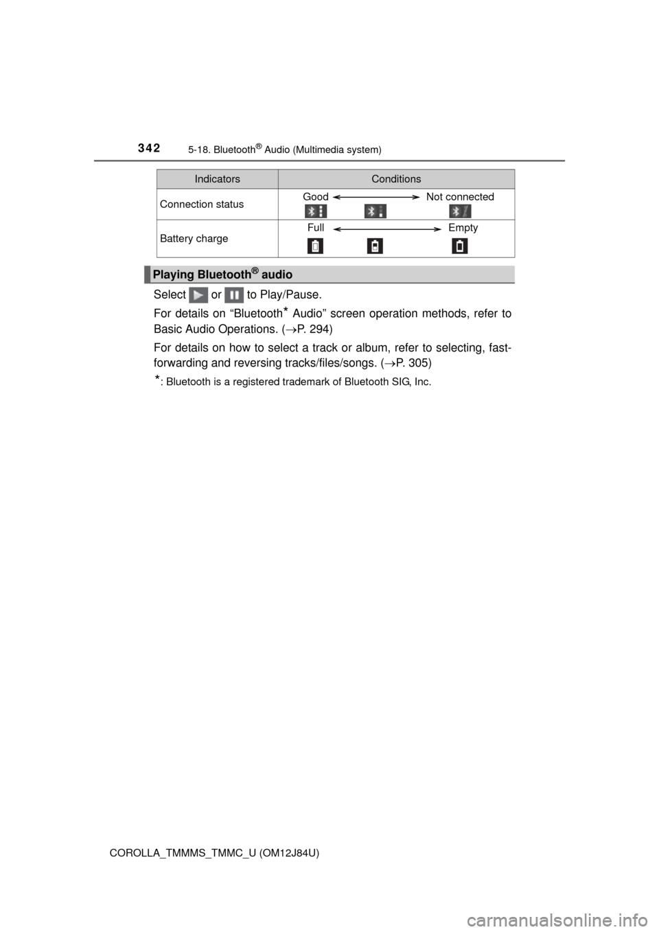 TOYOTA COROLLA 2016 11.G Owners Manual 3425-18. Bluetooth® Audio (Multimedia system)
COROLLA_TMMMS_TMMC_U (OM12J84U)
Select   or   to Play/Pause.
For details on “Bluetooth
* Audio” screen operation methods, refer to
Basic Audio Operat