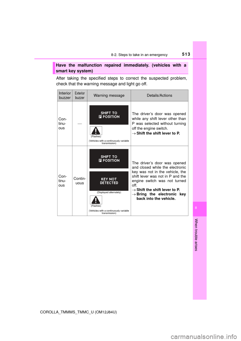TOYOTA COROLLA 2016 11.G Owners Manual 5138-2. Steps to take in an emergency
8
When trouble arises
COROLLA_TMMMS_TMMC_U (OM12J84U)
After taking the specified steps to correct the suspected problem,
check that the warning message and light 