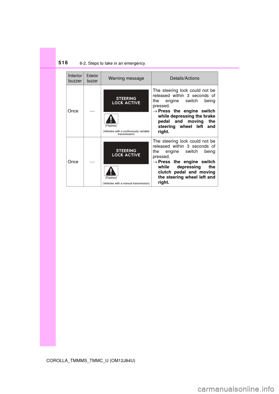TOYOTA COROLLA 2016 11.G Owners Manual 5168-2. Steps to take in an emergency
COROLLA_TMMMS_TMMC_U (OM12J84U)
Once
(Vehicles with a continuously variable transmission)
The steering lock could not be
released within 3 seconds of
the engin