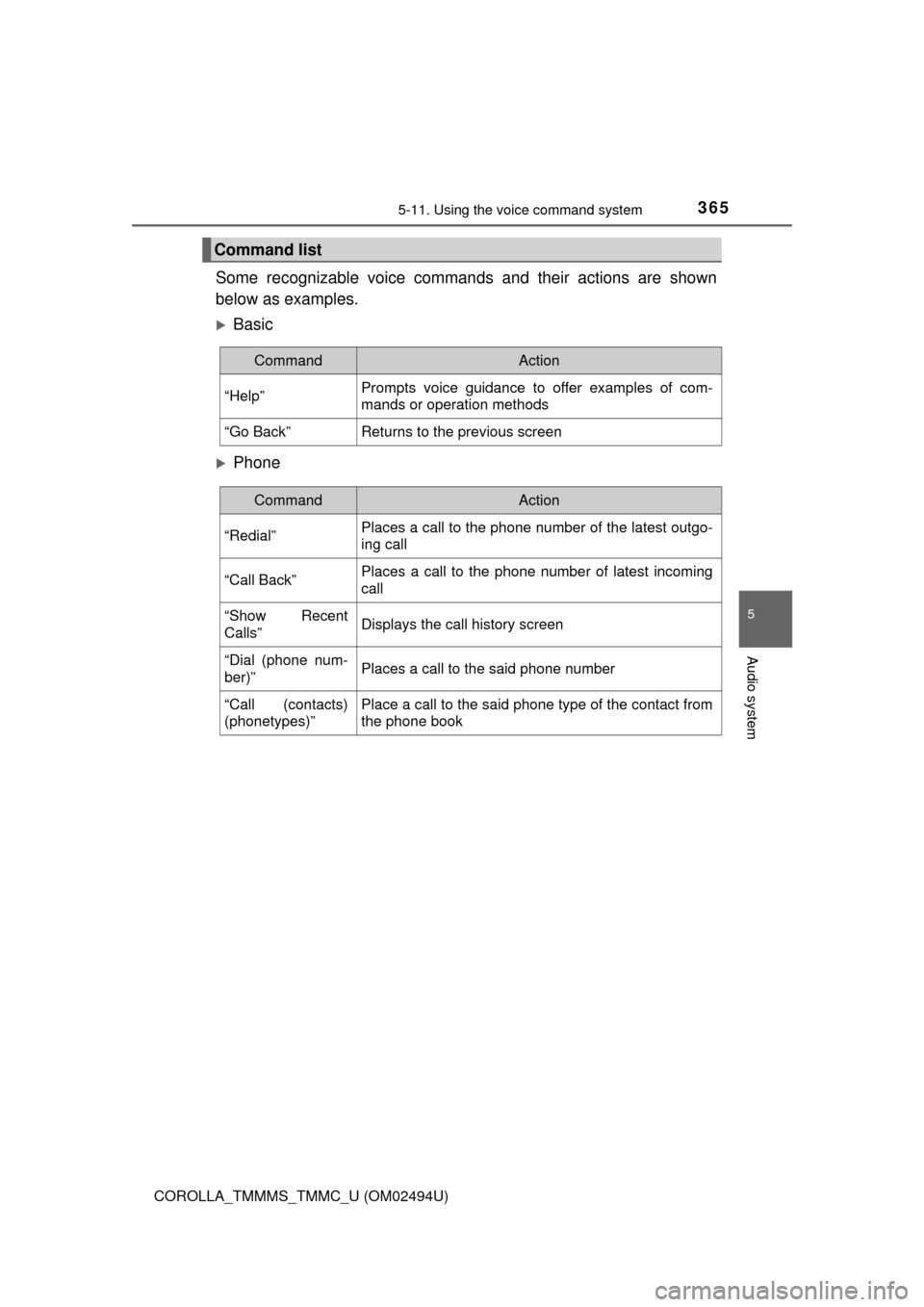 TOYOTA COROLLA 2017 11.G Owners Manual 3655-11. Using the voice command system
5
Audio system
COROLLA_TMMMS_TMMC_U (OM02494U)
Some recognizable voice commands and their actions are shown
below as examples.
Basic
Phone
Command list
Co