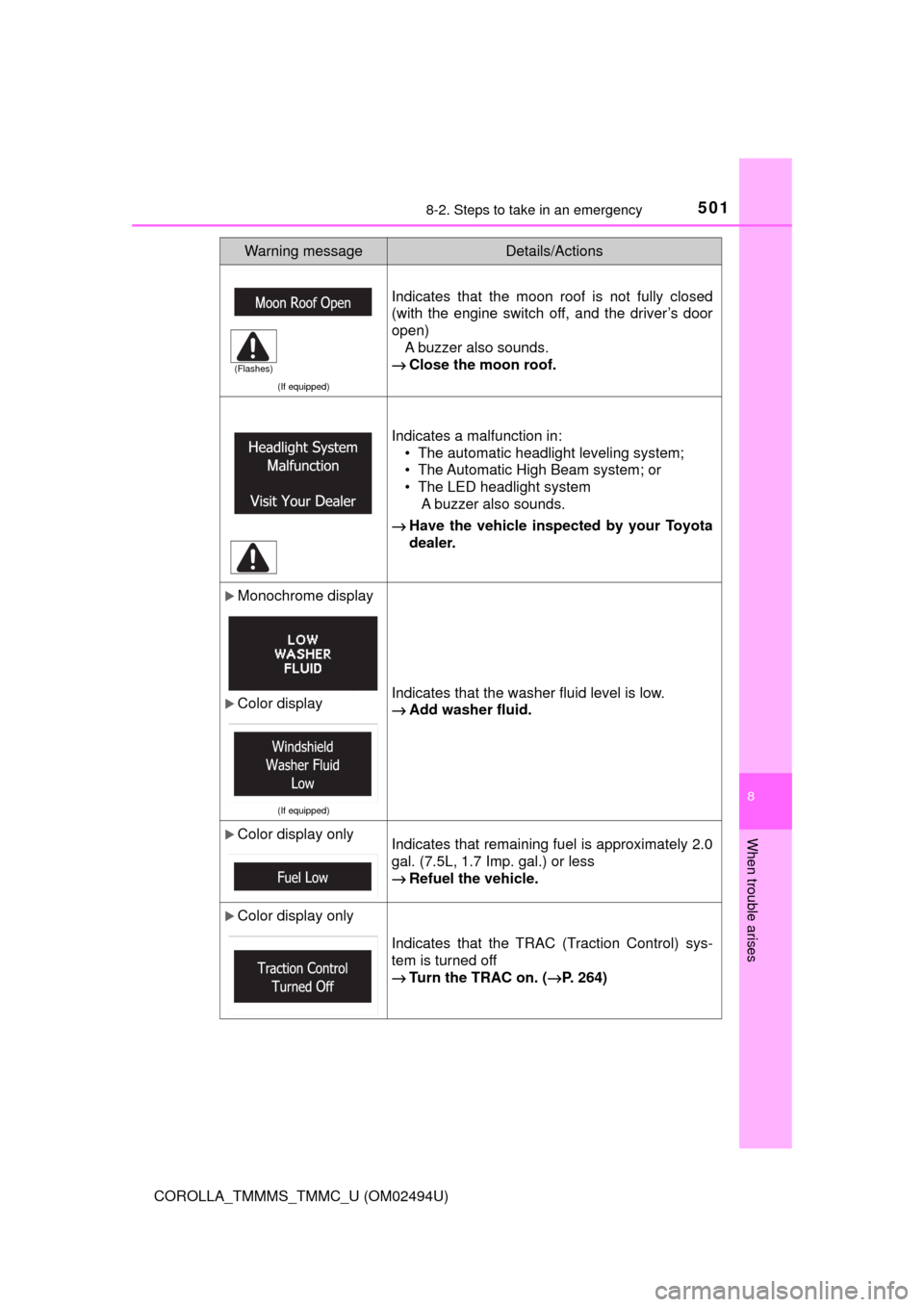 TOYOTA COROLLA 2017 11.G Owners Manual 5018-2. Steps to take in an emergency
8
When trouble arises
COROLLA_TMMMS_TMMC_U (OM02494U)
(If equipped)
Indicates that the moon roof is not fully closed
(with the engine switch off, and the driver
