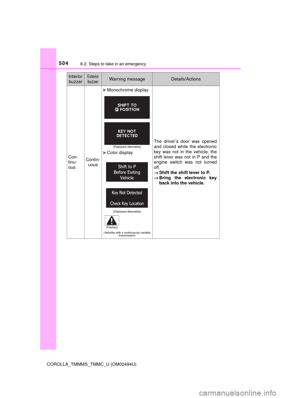 TOYOTA COROLLA 2017 11.G Owners Manual 5048-2. Steps to take in an emergency
COROLLA_TMMMS_TMMC_U (OM02494U)
Con-
tinu-
ousContin-
uous
Monochrome display
Color display
(Vehicles with a continuously variable 
transmission)
The driver