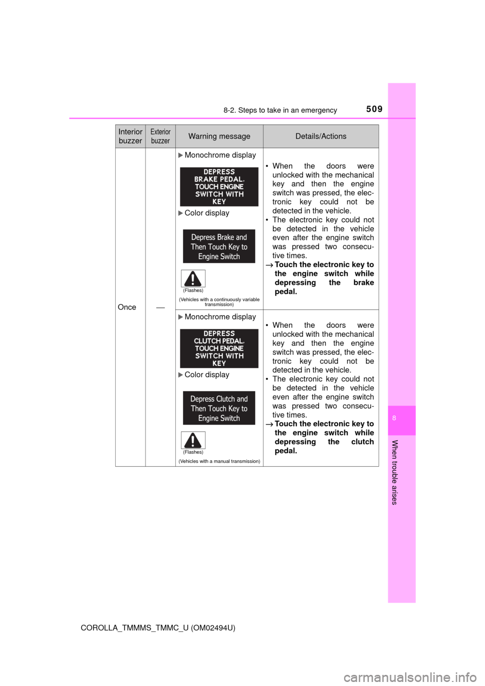 TOYOTA COROLLA 2017 11.G Owners Manual 5098-2. Steps to take in an emergency
8
When trouble arises
COROLLA_TMMMS_TMMC_U (OM02494U)
Once⎯
Monochrome display
Color display
(Vehicles with a continuously variable 
transmission)
• Whe