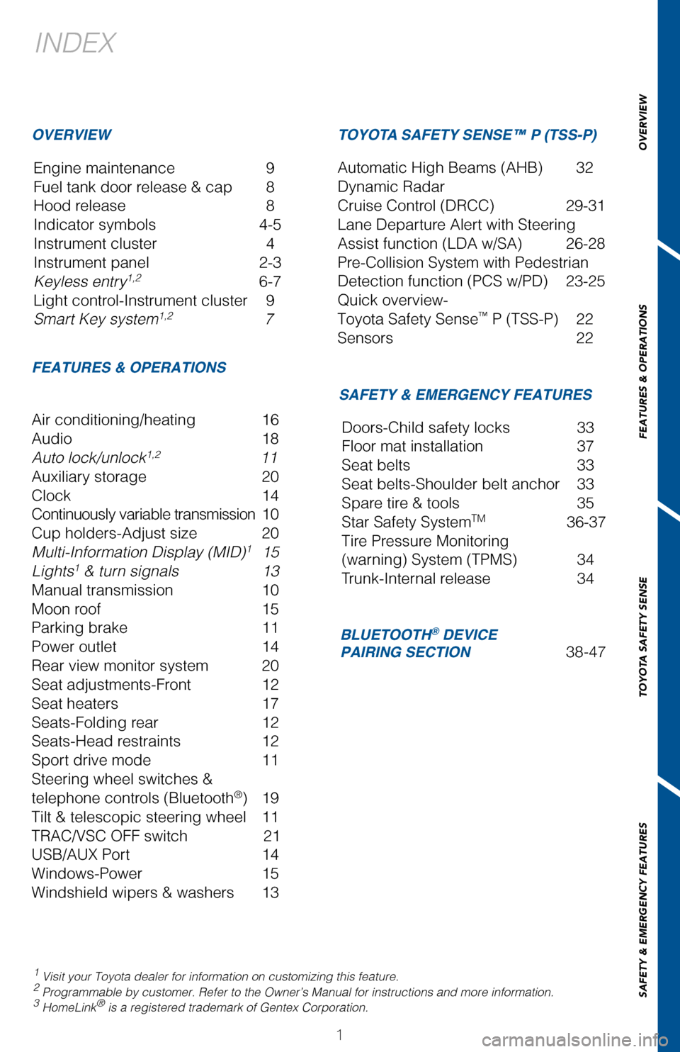 TOYOTA COROLLA 2017 11.G Quick Reference Guide 1
OVERVIEW
FEATURES & OPERATIONS
TOYOTA SAFETY SENSE
SAFETY & EMERGENCY FEATURES
1 Visit your Toyota dealer for information on customizing this feature.2 Programmable by customer. Refer to the Owner