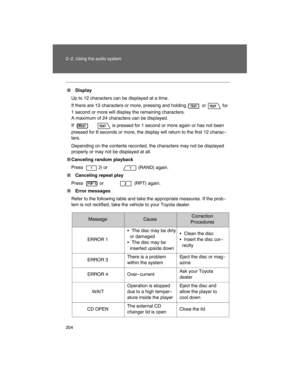 Page 201