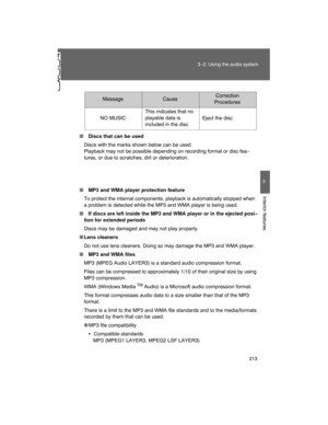 Page 210
