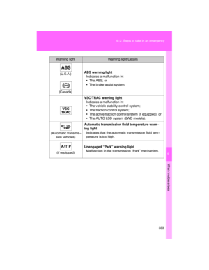 Page 328