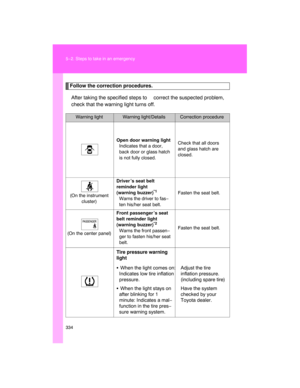 Page 329