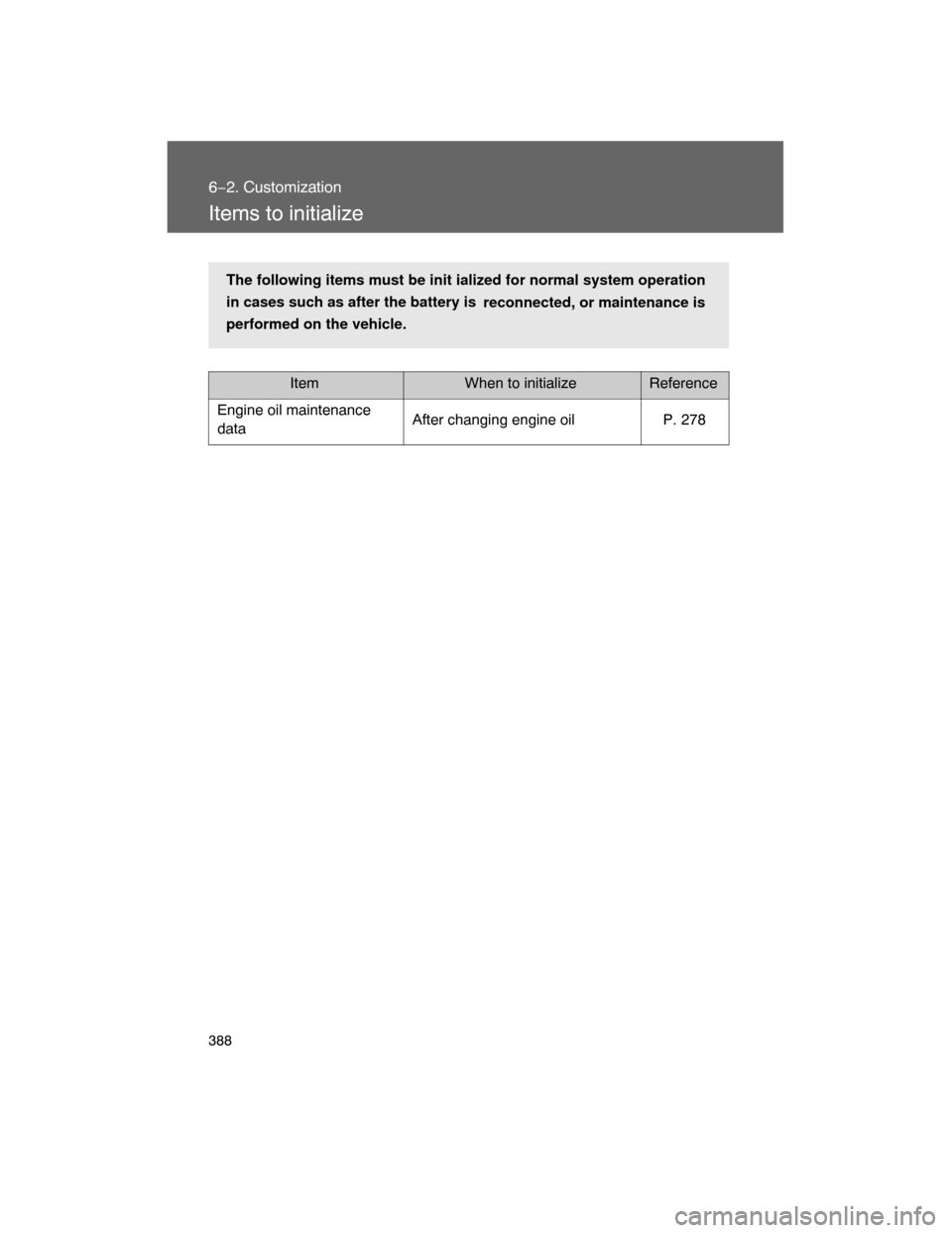 TOYOTA FJ CRUISER 2008 1.G Owners Manual 388
6−2. Customization
Items to initialize
ItemWhen to initialize Reference
Engine oil maintenance 
dataAfter changing engine oil
P. 278
The following items must be init ialized for normal system op