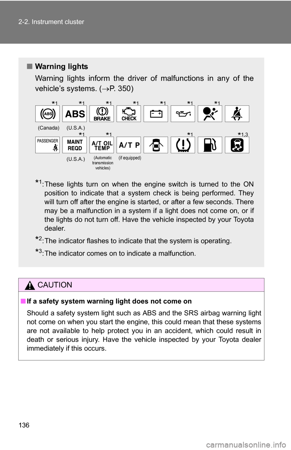 TOYOTA FJ CRUISER 2009 1.G Owners Manual 136 2-2. Instrument cluster
CAUTION
■If a safety system warning light does not come on
Should a safety system light such  as ABS and the SRS airbag warning light
not come on when you start the engin