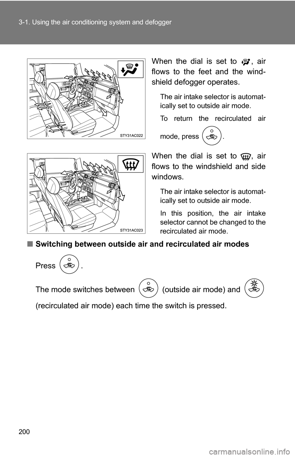 TOYOTA FJ CRUISER 2009 1.G Owners Manual 200 3-1. Using the air conditioning system and defogger
When the dial is set to  , air
flows to the feet and the wind-
shield defogger operates.
The air intake selector is automat-
ically set to outsi