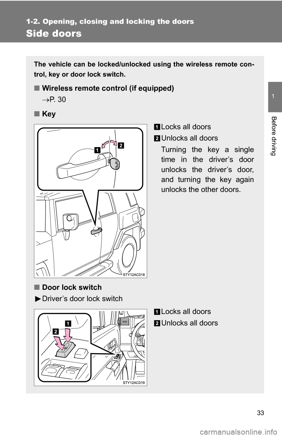 TOYOTA FJ CRUISER 2009 1.G Owners Manual 33
1
1-2. Opening, closing and locking the doors
Before driving
Side doors
The vehicle can be locked/unlocked using the wireless remote con-
trol, key or door lock switch.
■ Wireless remote control 