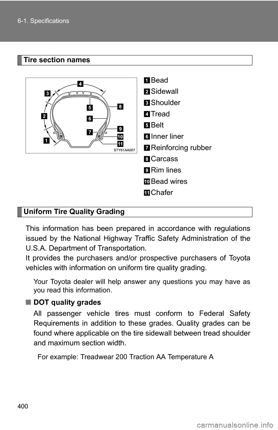 TOYOTA FJ CRUISER 2009 1.G Owners Manual 400 6-1. Specifications
Tire section namesBead
Sidewall
Shoulder
Tread
Belt
Inner liner
Reinforcing rubber
Carcass
Rim lines
Bead wires
Chafer
Uniform Tire Quality GradingThis information has been pre