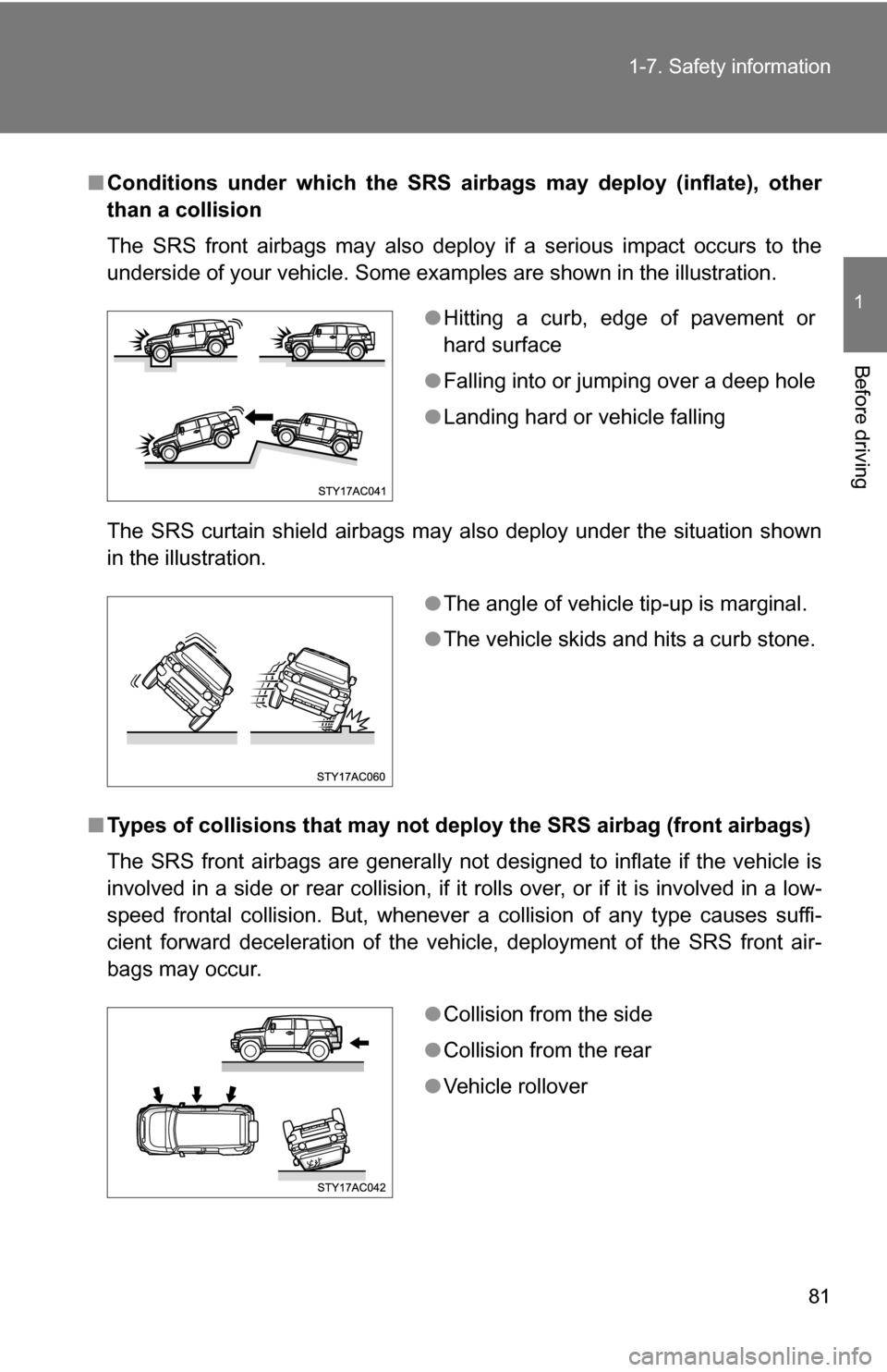 TOYOTA FJ CRUISER 2009 1.G Owners Manual 81
1-7. Safety information
1
Before driving
■
Conditions under which the SRS airbags may deploy (inflate), other
than a collision
The SRS front airbags may also deploy if a serious impact occurs to 