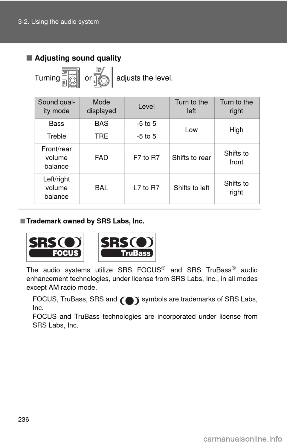 TOYOTA FJ CRUISER 2010 1.G Owners Manual 236 3-2. Using the audio system
■Adjusting sound quality
Turning  or  adjusts the level.
■Trademark owned by SRS Labs, Inc.
The audio systems utilize SRS FOCUS
 and SRS TruBass audio
enhance