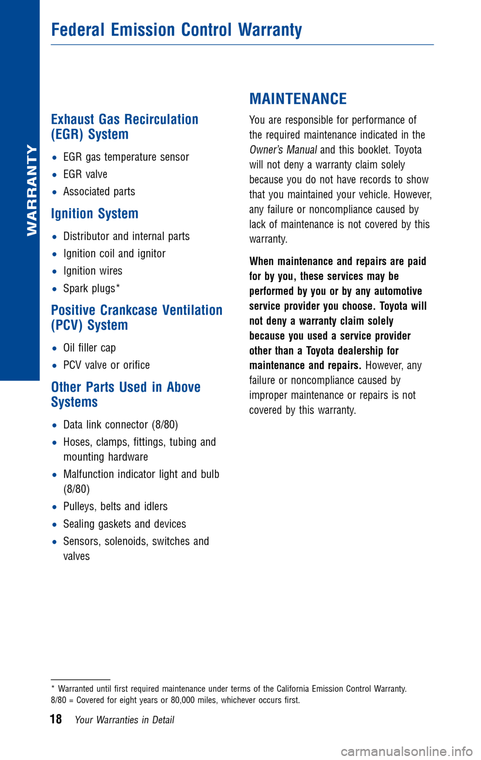 TOYOTA FJ CRUISER 2010 1.G Warranty And Maintenance Guide 