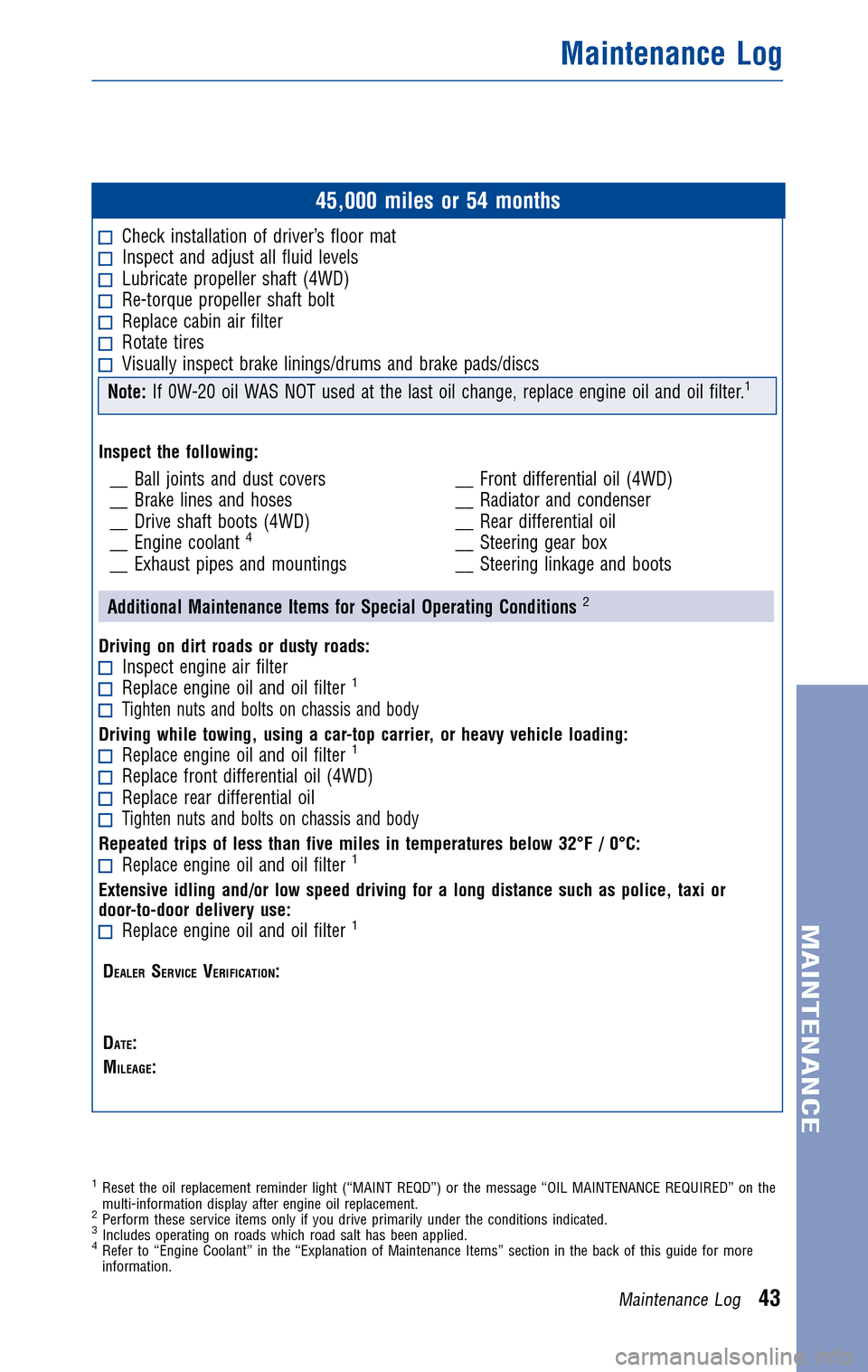 TOYOTA FJ CRUISER 2010 1.G Warranty And Maintenance Guide 