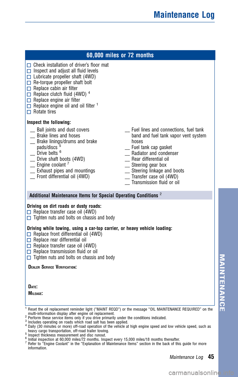 TOYOTA FJ CRUISER 2010 1.G Warranty And Maintenance Guide 