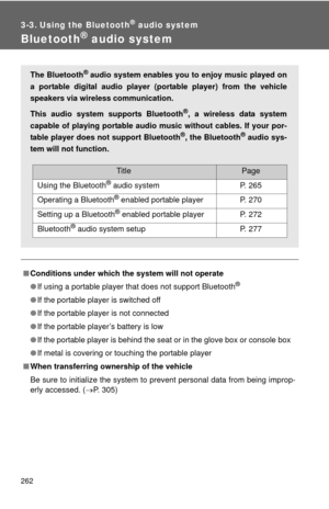 Page 262
