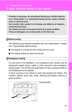 Page 421